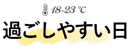 過ごしやすい日(気温の目安18~23℃)
